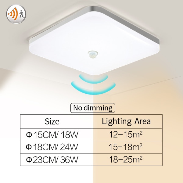 LED Ceiling Lights PIR Motion Sensor Smart Home Lighting AC85-265V 9W 13W 18W 24W 36W Ceiling Lamp For Room Hallways Corridor