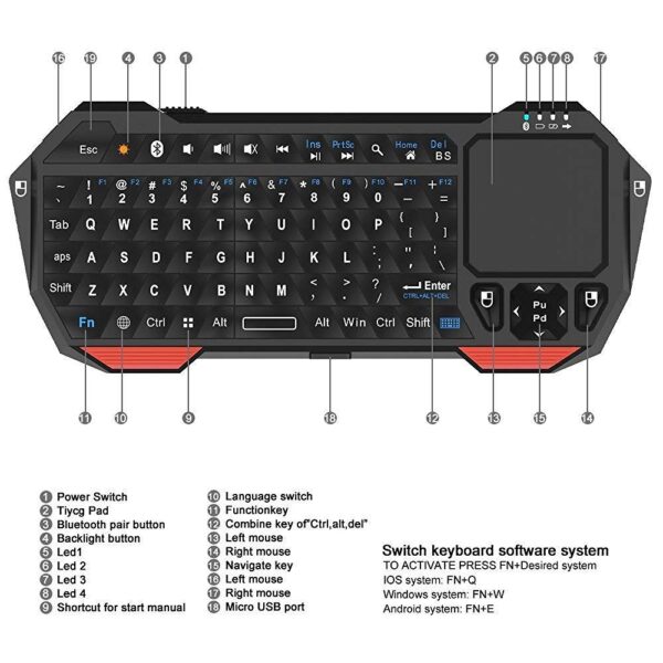 SeenDa Mini Bluetooth Keyboard with Touchpad for Smart TV Projector Compatible with Android iOS Windows