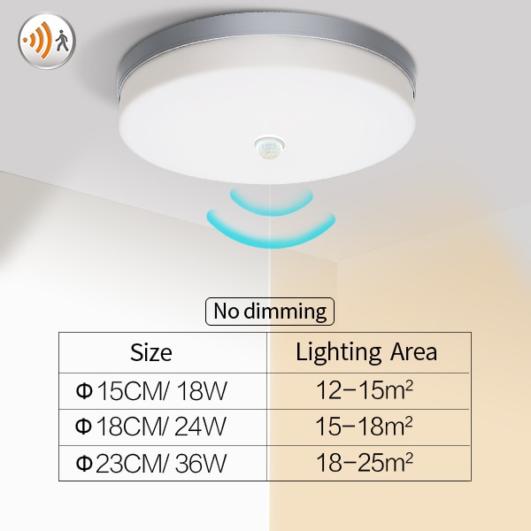 LED Ceiling Lights PIR Motion Sensor Smart Home Lighting AC85-265V 9W 13W 18W 24W 36W Ceiling Lamp For Room Hallways Corridor