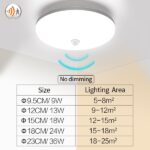 LED Ceiling Lights PIR Motion Sensor Smart Home Lighting AC85-265V 9W 13W 18W 24W 36W Ceiling Lamp For Room Hallways Corridor